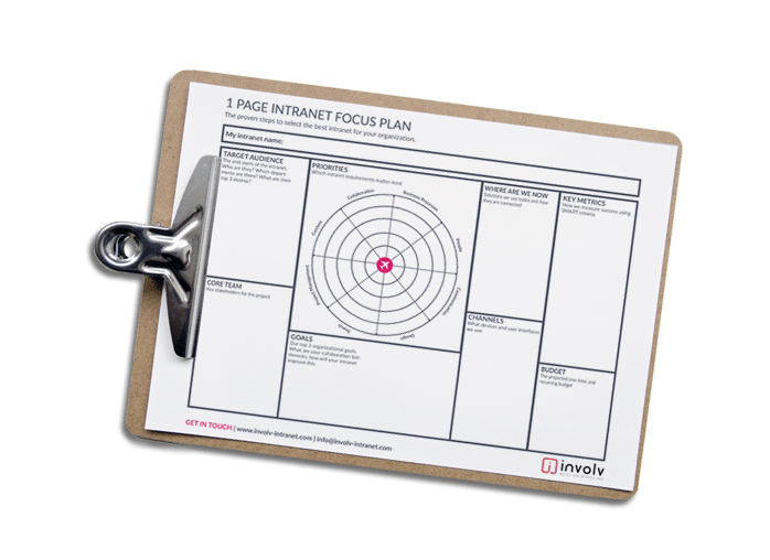 1page-intranet-focus-plan-1