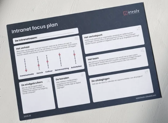 intranet-focusplan intranet-focusplan